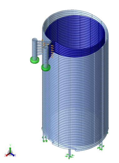 Circular coil Circular coil