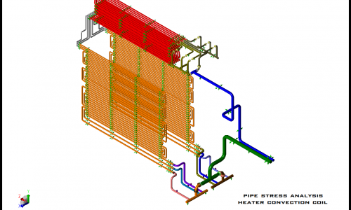 Heater Convection coil Heater Convection coil