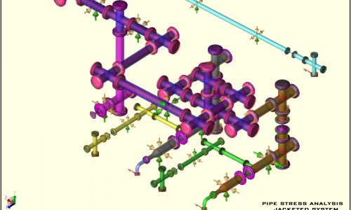 jacketed piping